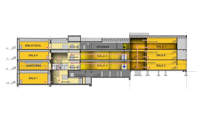 Corte longitudinal_completo